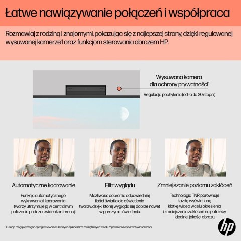 HP AiO 24-cr0312nw Ryzen 5 7520 23.8" FHD IPS 250nits AG 16GB DDR5 SSD512 Radeon 610M Cam720p kB+Mouse Win11 Shell White 2Y Hewlett-Packard