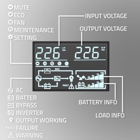 Qoltec Zasilacz awaryjny UPS | 6kVA | 6000W | Power Factor 1.0 | LCD | EPO | USB | On-line Qoltec