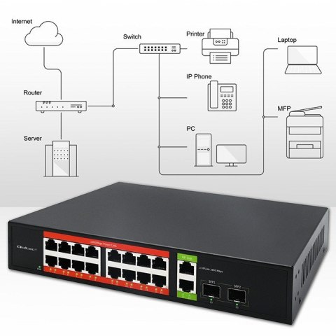 Qoltec Przełącznik sieciowy SWITCH Gigabit Ethernet PoE | 16x RJ45 | 2x RJ45 Uplink | 2x SFP | 1000Mb/s Qoltec