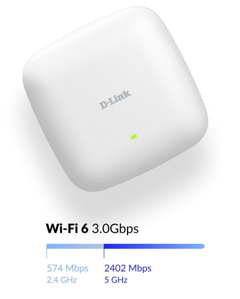 Punkt dostępowy D-Link DAP-X3060 Nuclias Connect WiFi 6 AX3000 D-Link