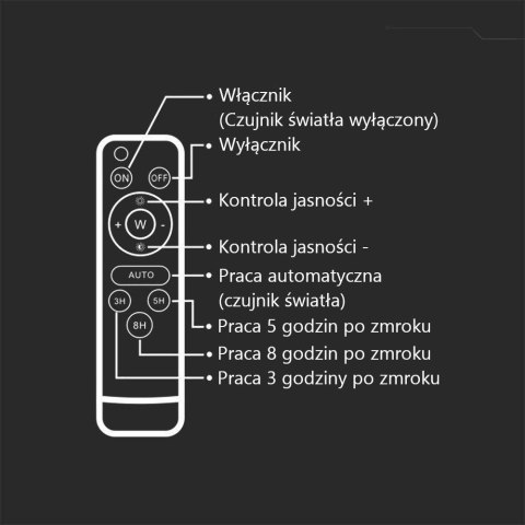 Naświetlacz LED solarny V-TAC 10W pilot auto timer IP65 czarny VT-55W 4000K 1000lm
