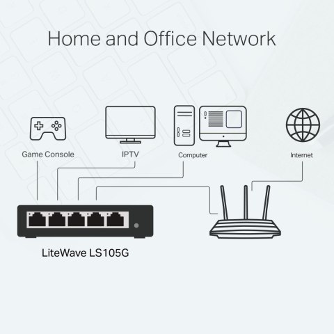 Switch TP-LINK TL-LS105G (5x 10/100/1000Mbps) TP-LINK