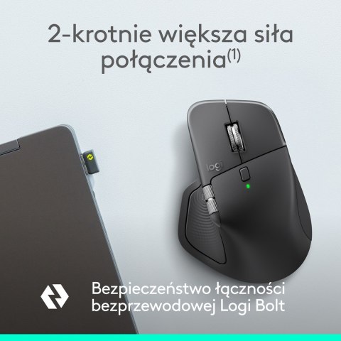 Mysz Logitech MX Master 4 Logitech