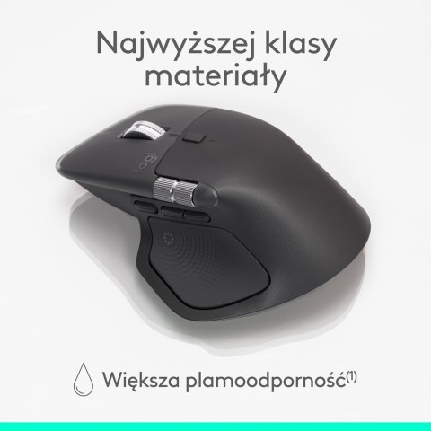 Mysz Logitech MX Master 4 Logitech