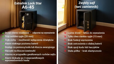 Sejf elektroniczny Extralink Lock Star A6-45 na kod Extralink