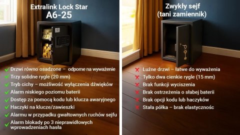 Extralink EX.27276 sejf Extralink