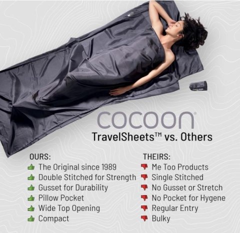 Cocoon TravelSheet Śpiwór prostokątny Bawełna Niebieski COCOON