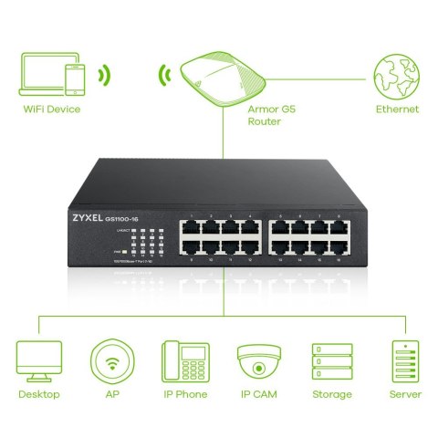 Switch Zyxel GS1100-16E-EU0101F 16p Unmanaged, Fanless, Slim ZyXEL