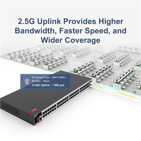 Zarządzalny Switch Ruijie L2+ | 48 portów 1Gbit + 4 porty SFP 2.5Gbit | 2 wentylatory, 1 wbudowany zasilacz AC | Rack Ruijie