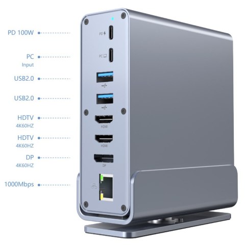 GEMBIRD MULTI ADAPTER USB typ CF 15 w 1 (HUB USB AF-porty v.2x2 + v.3x3, typ CF + HDMIx2 + DisplayPort + PD + czytnik kart + Gig GEMBIRD