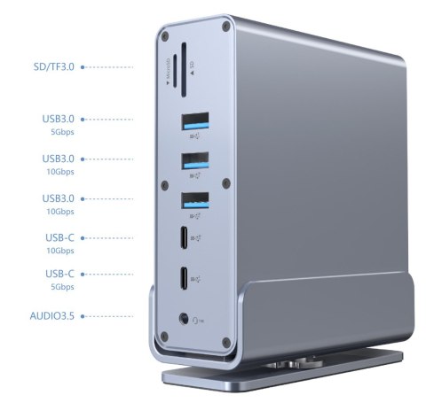 GEMBIRD MULTI ADAPTER USB typ CF 15 w 1 (HUB USB AF-porty v.2x2 + v.3x3, typ CF + HDMIx2 + DisplayPort + PD + czytnik kart + Gig GEMBIRD