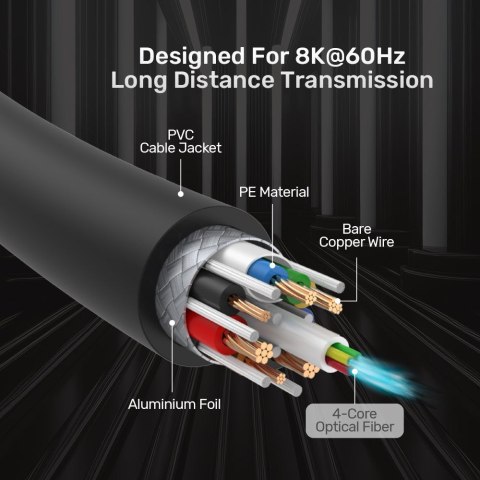 KABEL OPTYCZNY HDMI C11085GY01-70M 70 m 8K @ 60 Hz UNITEK UNITEK