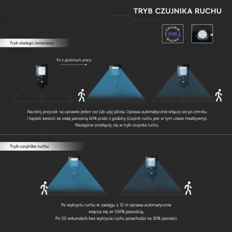 Oprawa Uliczna Solarna V-TAC 40W LED Czarna IP65 120Lm/W VT-ST42 6000K 4800lm 3 Lata Gwarancji