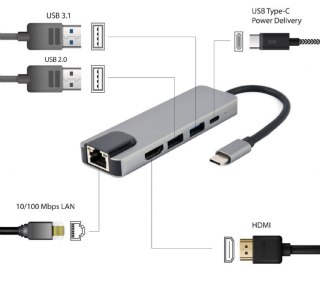 GEMBIRD A-CM-COMBO5-04 MULTI ADAPTER USB TYP-C 5W1 (HUB + HDMI + PD + CZYTNIK KART + LAN) SREBRNY GEMBIRD