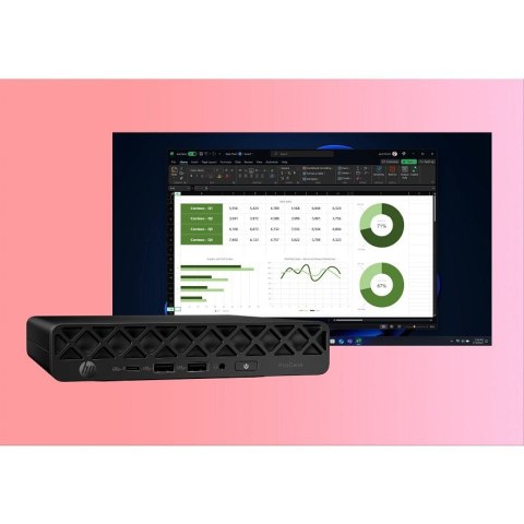 HP ProDesk 4 Mini G1i Ultra 5 225T 16GB DDR5 5600 SSD512 Arc W11Pro 3Y OnSite Hewlett-Packard