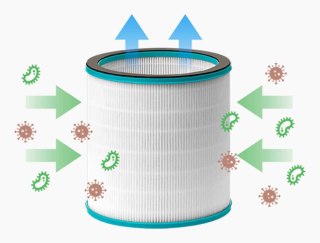 Venta Filter Hepa13 Filtr VENTA