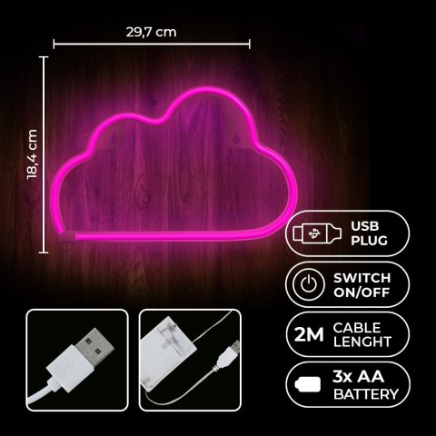 Neon led chmurka różowa nne25 neolia PLASTROL