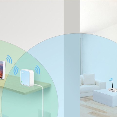 TP-LINK TL-WR802N Nano router WIFI N 300Mbps TP-LINK