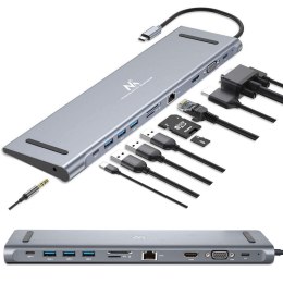 Stacja dokująca HUB USB Typ-C Maclean, HDMI / USB 3.0 / USB-C / VGA/ RJ-45 / PD (Power Delivery), aluminiowa obudowa, MCTV-850