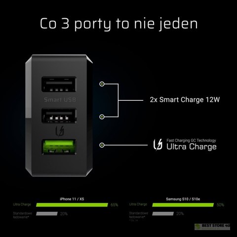 Green Cell ChargeSource 3 - Ładowarka sieciowa 3xUSB 30W Ultra Charge, Smart Charge Green Cell ChargeSource 3 - Ładowarka sieciowa 3xUSB 30W Ultra Charge, Smart Charge
