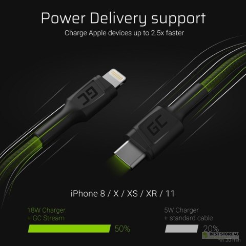 Green Cell Power Stream - Kabel Przewód USB-C - Lightning 100 cm ze wsparciem Power Delivery (Apple MFi Certified) Green Cell Power Stream - Kabel Przewód USB-C - Lightning 100 cm ze wsparciem Power Delivery (Apple MFi Certified)