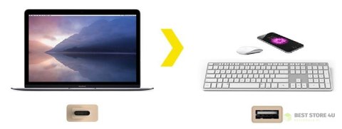 Kanex przejściówka DuraBraid™ Aluminium z USB-C na USB 3.0 typ A (Space Grey) Kanex przejściówka DuraBraid™ Aluminium z USB-C na USB 3.0 typ A (Space Grey)