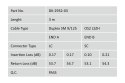Digitus FO Patch Cord, Duplex, LC to SC SM OS2 09/125 µ, 3 m