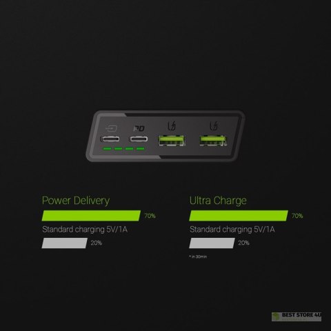 Green Cell PowerPlay20 - Power Bank 20000 mAh z szybkim ładowaniem 2x USB Ultra Charge oraz 2x USB-C Power Delivery 18W Green Cell PowerPlay20 - Power Bank 20000 mAh z szybkim ładowaniem 2x USB Ultra Charge oraz 2x USB-C Power Delivery 18W
